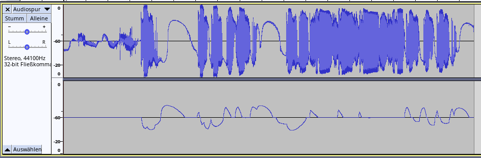 Screenshot of Audacity showing changine DC offset and heavy crosstalk from one channel connected to a Rode NT1-A to the other without a microphone